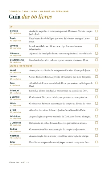 Página 3 do trecho de Bíblia em 1 Ano
