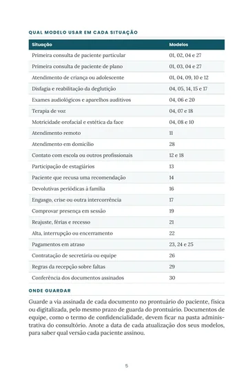Página 2 do trecho de Kit de Documentos Blindados do Fonoaudiólogo