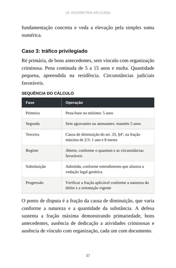 Página 4 do trecho de Tabela de Dosimetria e Benefícios